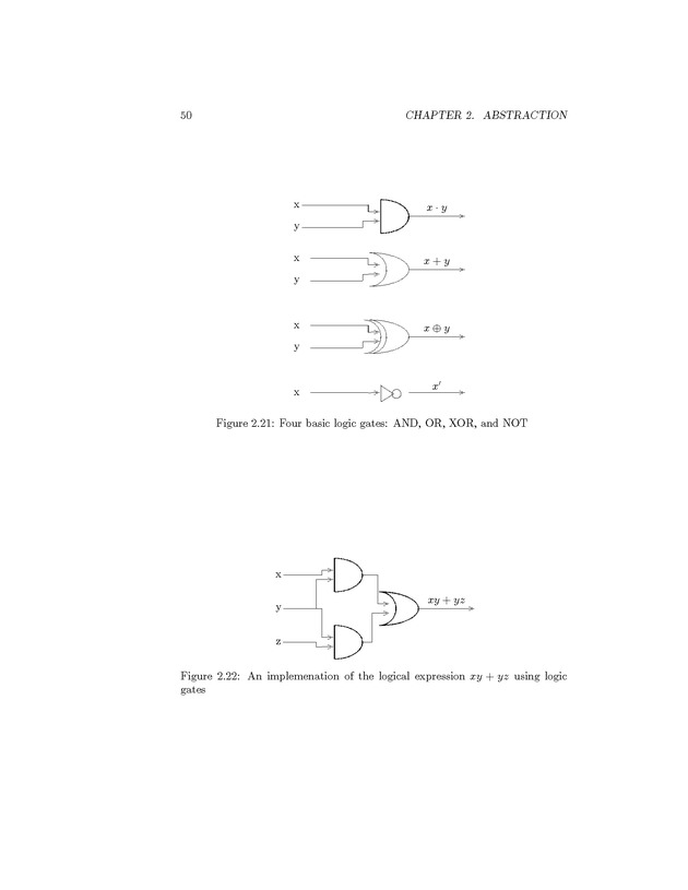 Computer Science Principles - New Page